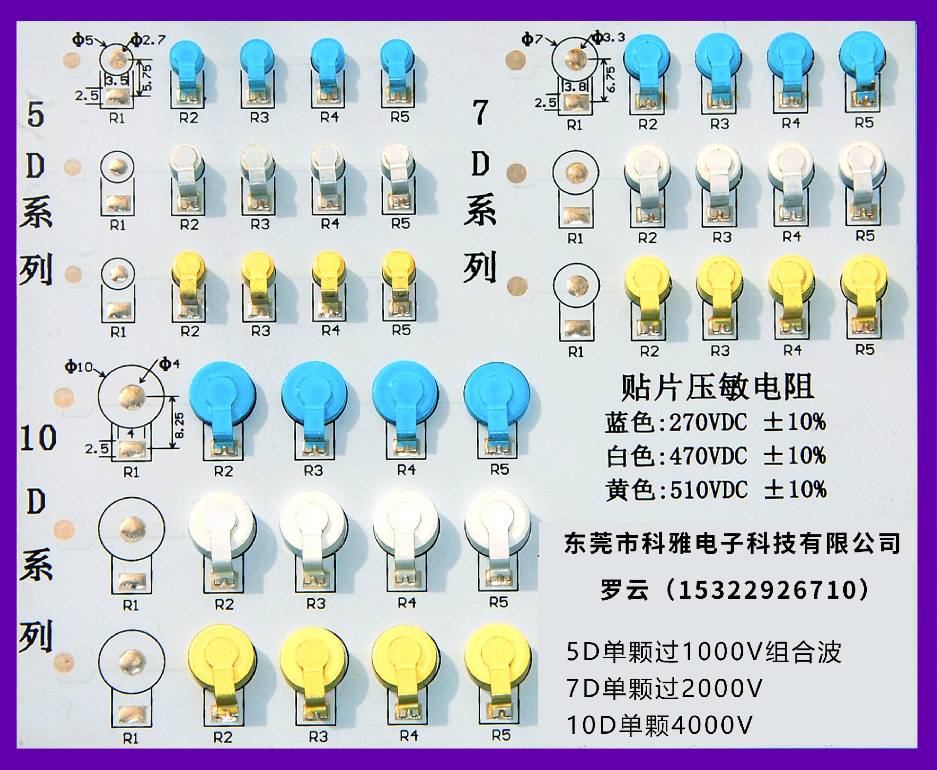 科雅推出低單價高能圓形貼片式壓敏電阻，省時省工省錢