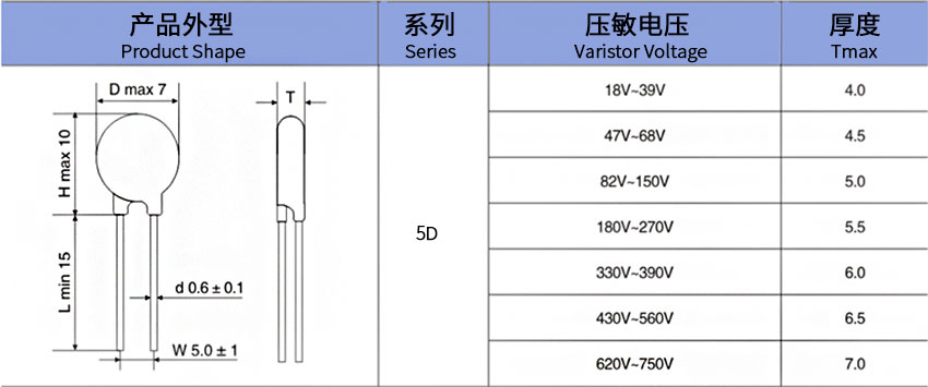 產(chǎn)品尺寸5d.jpg