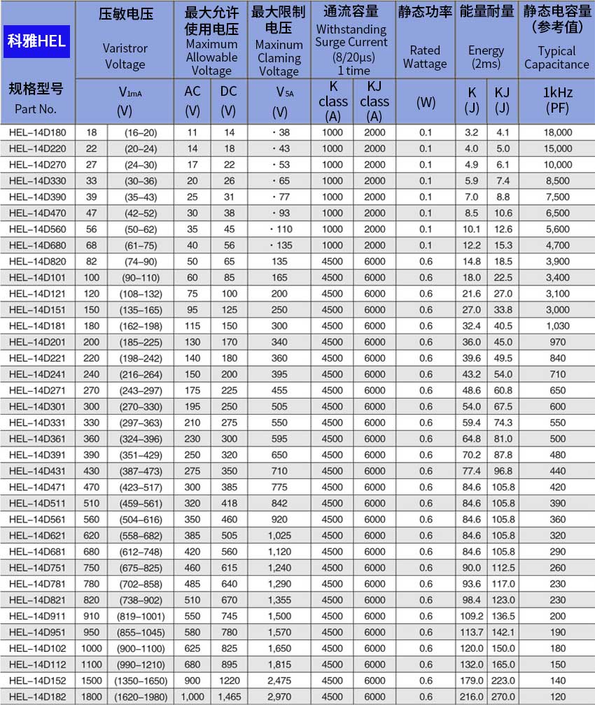 型號(hào)---14.jpg