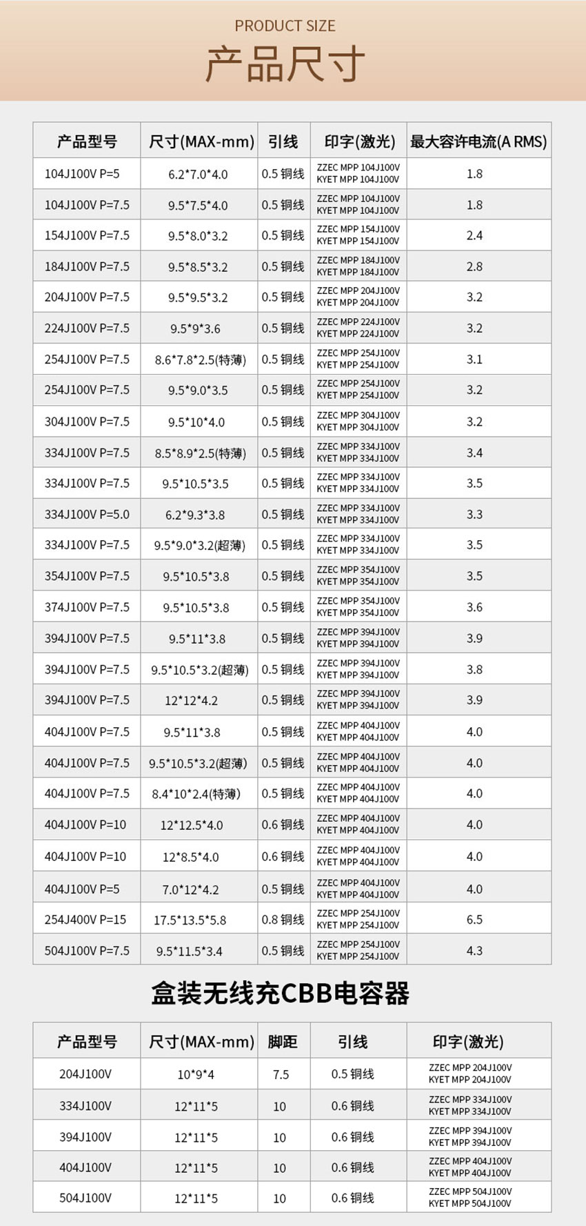 產品尺寸